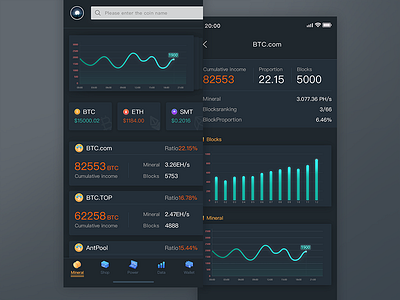 Data class app app data interface ui ux