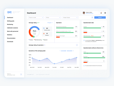 Dashboard QMT clean colors dashboard design interface minimal ui ux