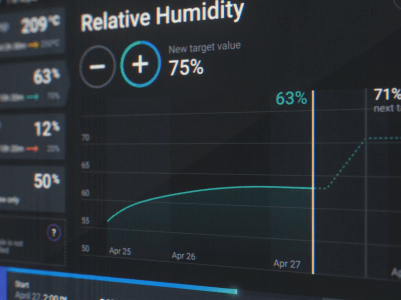 Hardin Scientific animation design interface motion ui ux