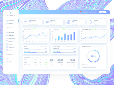 Pure Insight Dashboard dashboard design ui ux