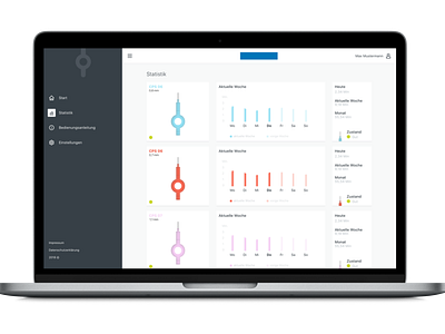 Smart Medicine interface