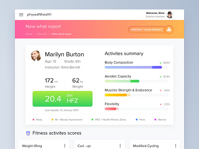 Fitness Report - Physednhealthy analytics reports scores fitness charts colorful flat gradient healthy physical privacy student ui web