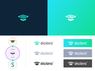 Skolera Logo branding creative flat gradient logo logotype symbol