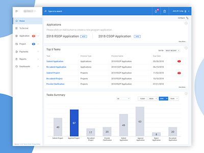 Application Dashboard