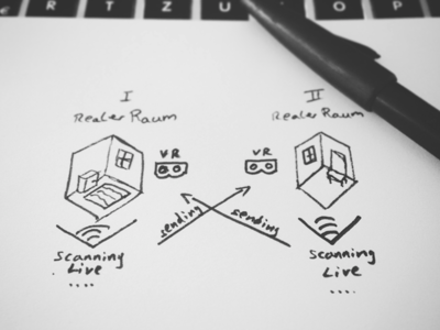 Bringing thoughts on Paper