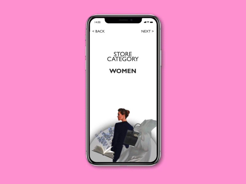 Iphone X | Interaction Design