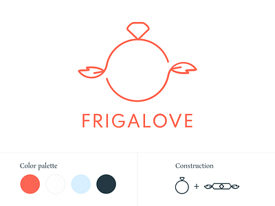 Frigalove logo branding branding and identity freya frigg identity linear logo love minimalism nordic ring wedding wings