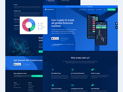 Trade Connect bitcoin blockchain chart crypto cryptocurrency design ethereum ethworks finance markets trade trading ui ux