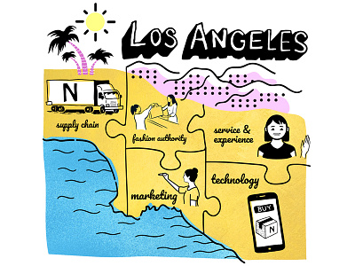 Map illustration infographic los angeles map