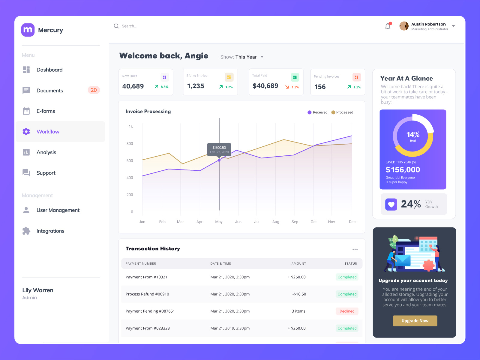 Entrerprise Document Management Dashboard by Wes Merrill on Dribbble