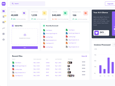 Entrerprise Document Management Dashboard by Wes Merrill on Dribbble