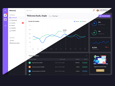 Document Management Dashboard - Version 2