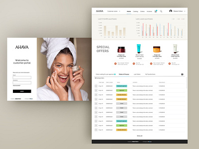 Customer portal ui design for AHAVA -