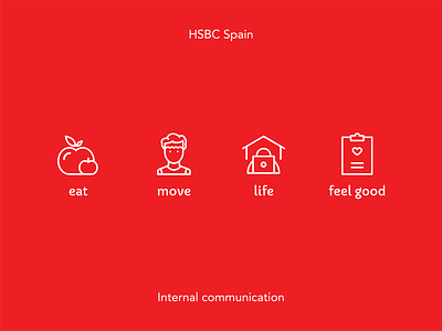 HSBC iconography design icon iconography vector