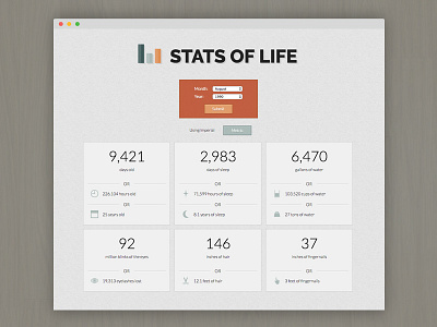 Stats of Life cute design icon life logo stats ui ux web web design website