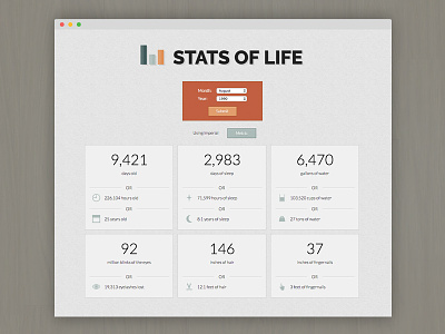 Stats of Life