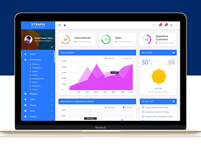 STRAPUI Material Dashboard area blue chart colorful dashboard donut graph material to do traffic weather