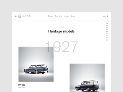 Volvo Cars — Interface Design for their new corporate website