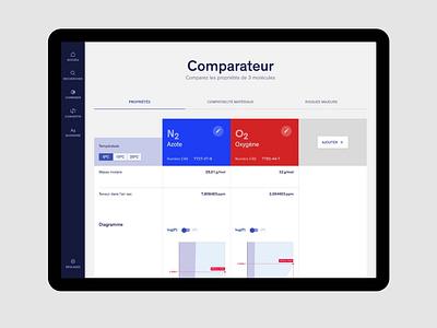 Air Liquide — Web Application for their 1972 Gas Encyclopedia 3d app design encyclopedia gas interface mobile responsive science site ui web