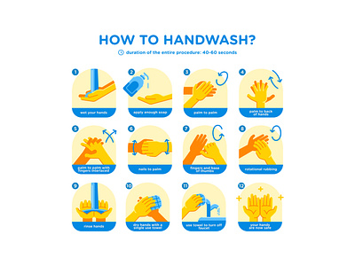 How to Handwash? animation app branding design flat icon illustration illustrator minimal vector