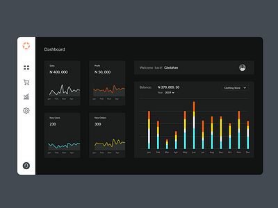 Dark UI Dashboard app chart dashboard app dashboard design ecommerce statistics ui web design