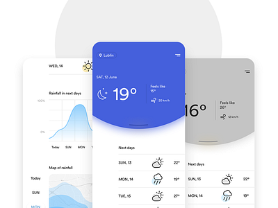 Weather app concept