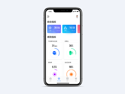 APP for Medical app colorful data hospital icon medical meeting tab ui ux