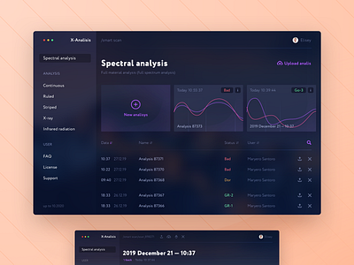 spectral analysis ui