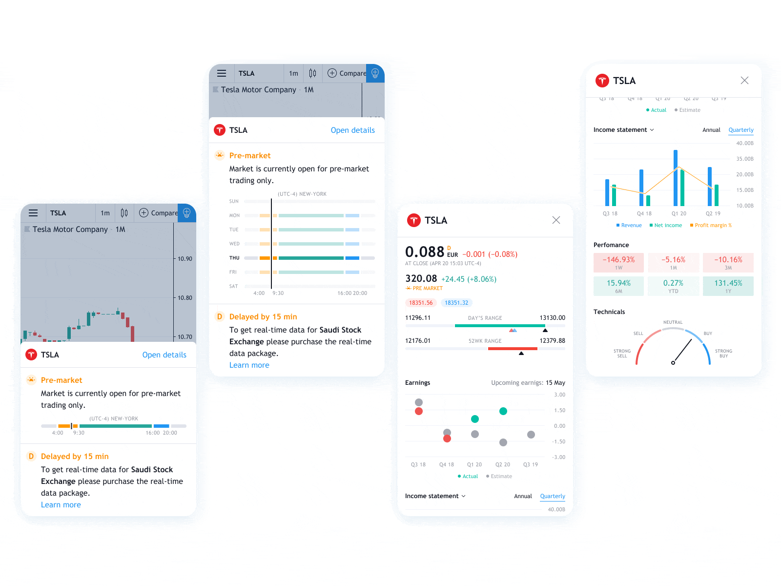 Tradingview designs, themes, templates and downloadable graphic ...