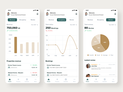 Mabaat - Owner app app design application clean clear color dashboard design inspiration owner travel ui user experience user interface ux
