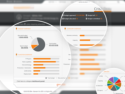 Personal Finance Management System finance kpi management system