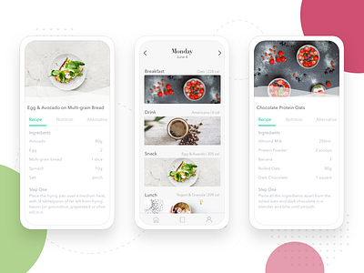 Food Planner animation food meals mobile planner principle profile recipe
