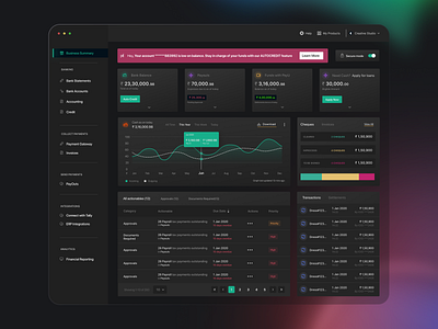 Neobanking FinTech Dashboard accounts analytics banking cards dark dark mode dark ui dashboard dashboard ui digital banking finance fintech gradients graph ui interaction money ui ux web dashboard widgets