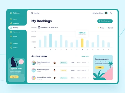 PinHome - Web application analytics apartment arounda booking cat concept dashboard digital product figma flat illustration illustrator l estate managment palmtree rea saas schedule statistics ui