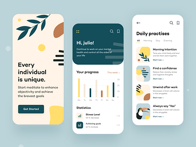 Serenity - IOS Application abstract analysis applications arounda concept figma flat illustrator ios mobile mobile ui pastel color product design statistics toucan travel trip ux web design