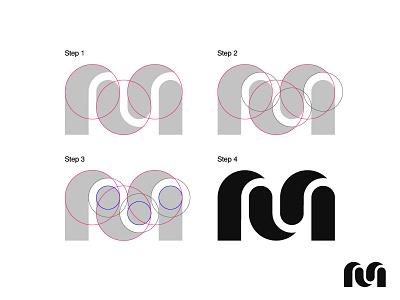 M Logo Process branding design grid icon logo logotype m mark minimalist monogram type typography