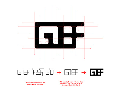 Personal Logo Breakdown 2d branding design icon illustration logo tamil tamil typography tamilnadu tamiltypography typography ui ux vector