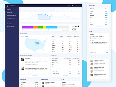 Foodpoint Dashboard clean dashboard form graphs notifications region table tags to do ui user tags