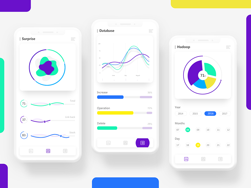 Data analysis by Ivan on Dribbble