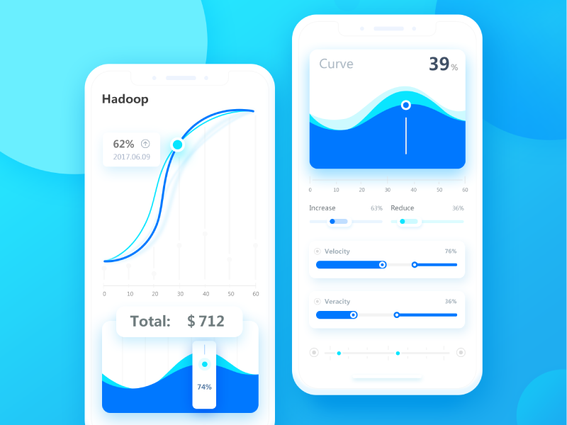 Data visualization interface by Ivan on Dribbble