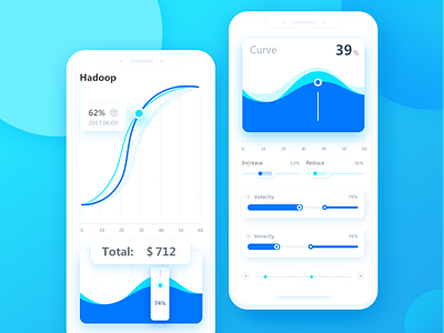 Data visualization interface app data ui