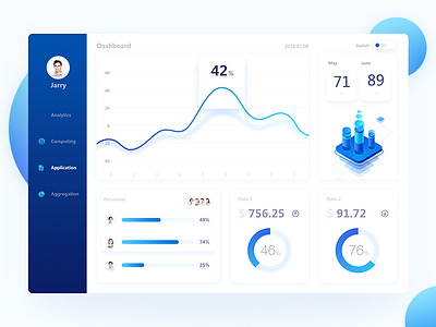 Data visualization interface. by Ivan on Dribbble