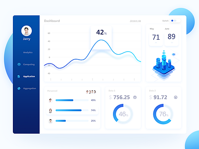 Data visualization interface.