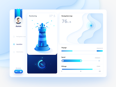 Maritime navigation data illustrator ui visualization