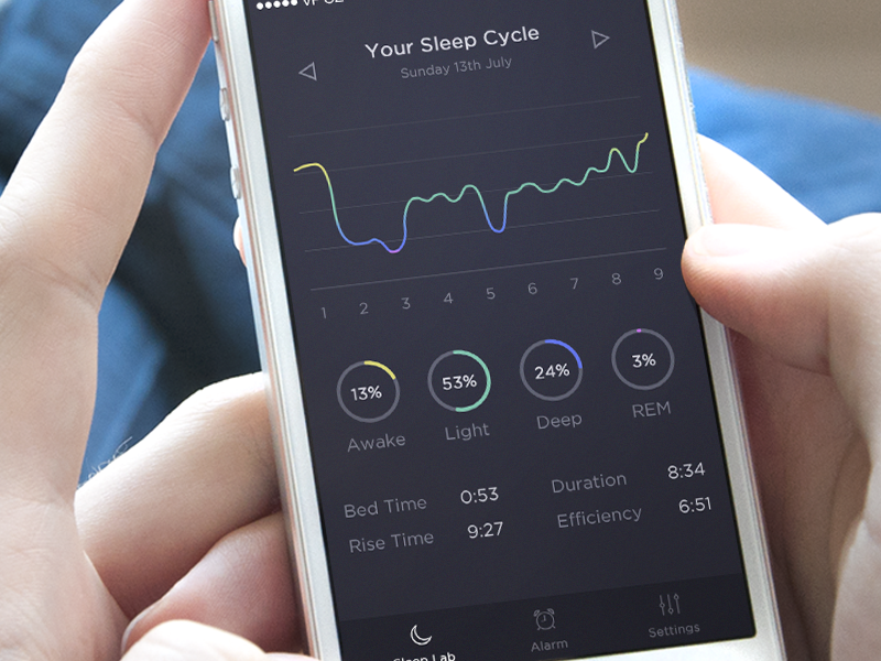 timely app sleeping