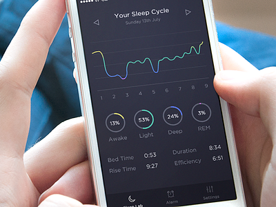 Sleep Time App cycle dark dreams graph minimal nap night sleep time