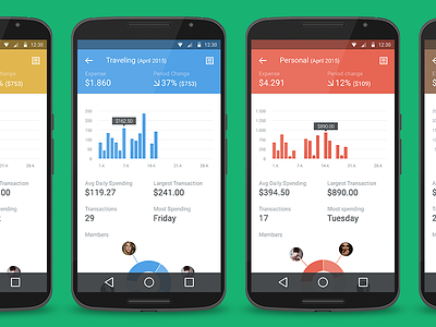 Spendee 2.0 analytics android categories charts flat graph icons lollipop material design minimal spendee ui