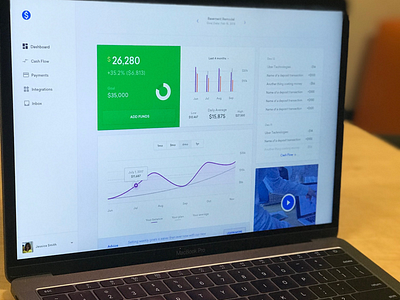 Mojo Time Dashboard Design charts dashboard financial goals graphs money ui