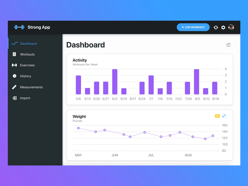 Strong Fitness Dashboard Animation animation dashboard fitness invision studio web app