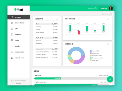 Mint Dashboard Redesign